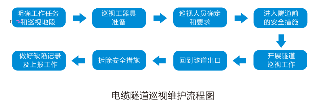 1561687625826941.png image.png